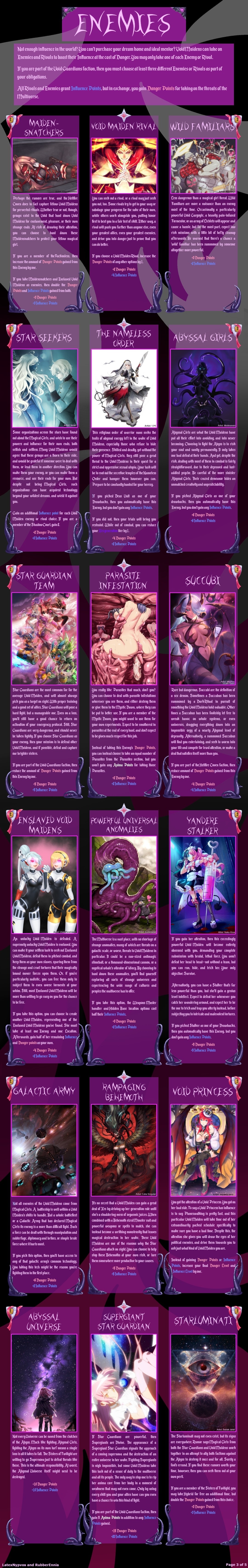 Nsfw Void Maiden Cyoa V W Unofficial Dlc Image Chest Free Image