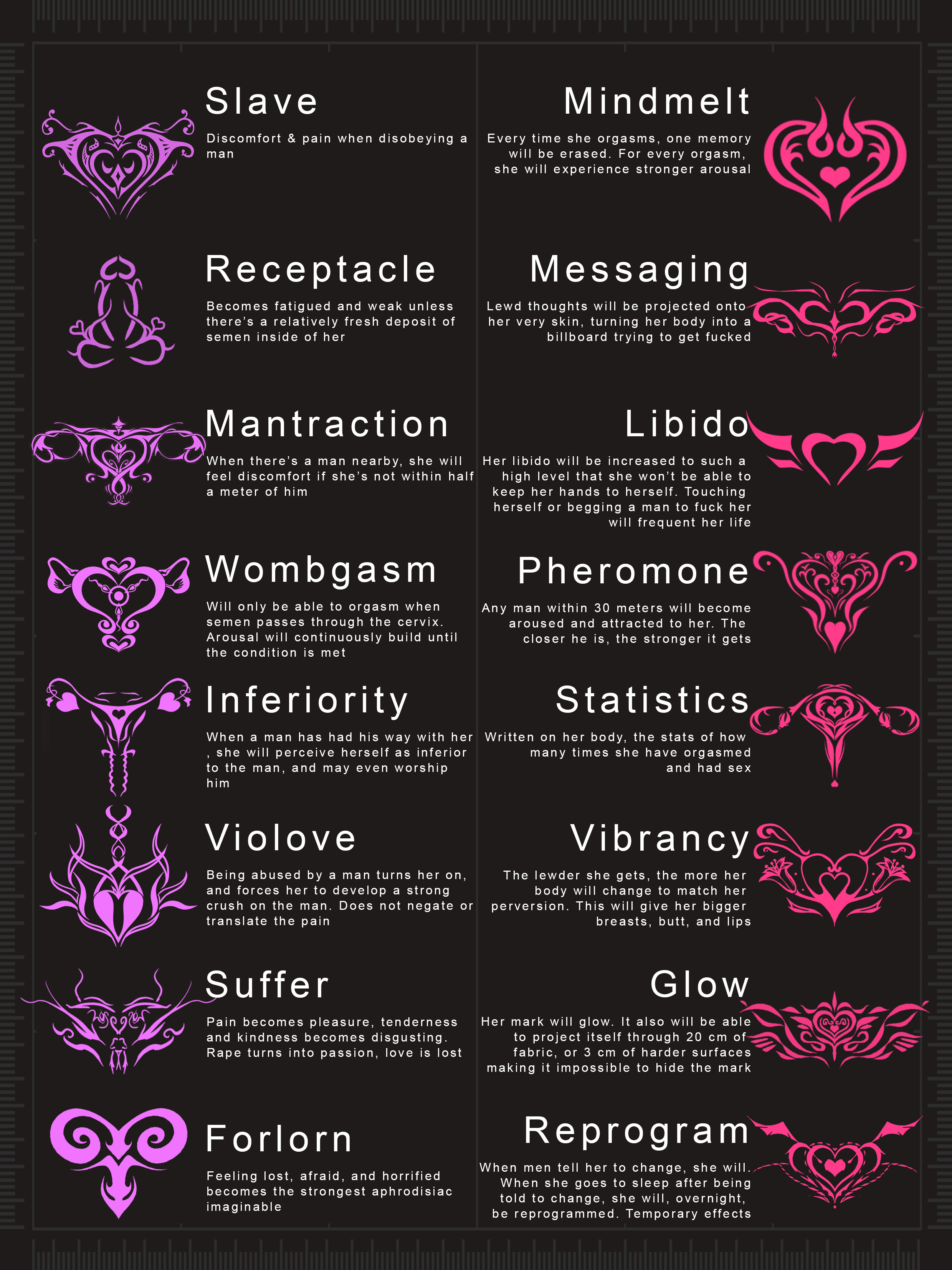 Womb Tattoos And Their Functions Cyoa Image Chest Free Image