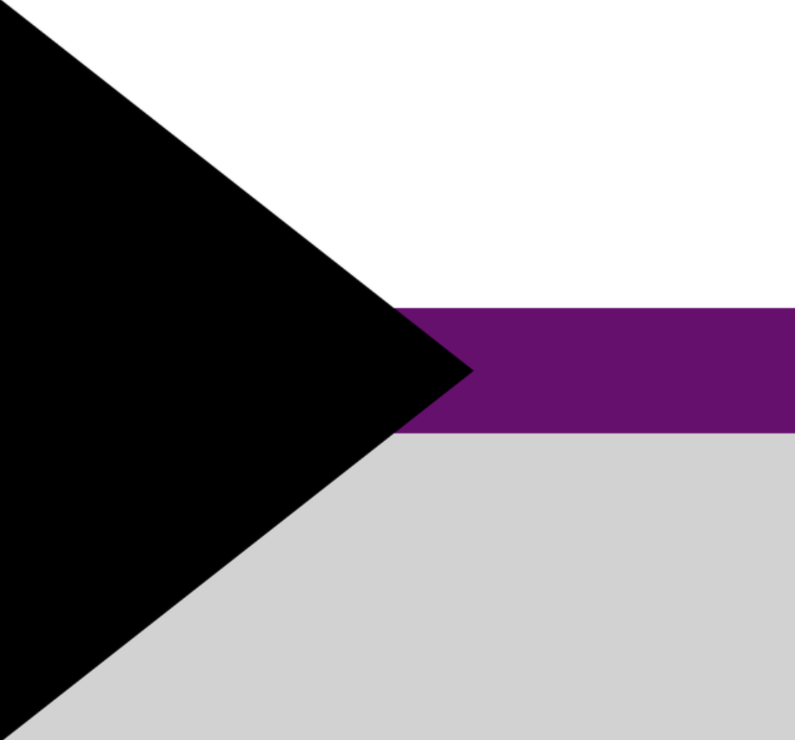 demisexual