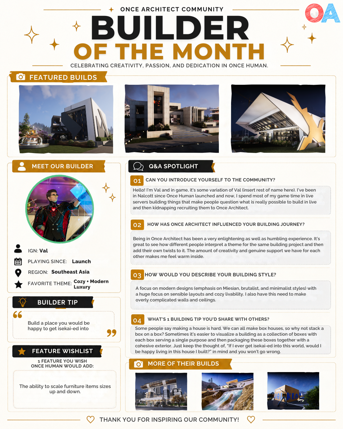 Val Builder of the Month