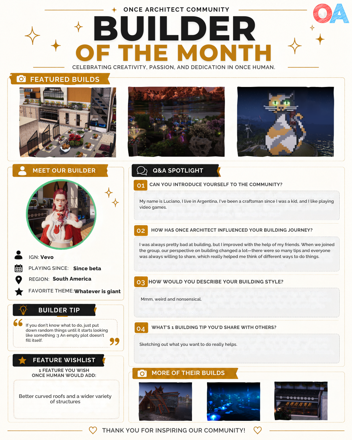 Vevo Builder of the Month