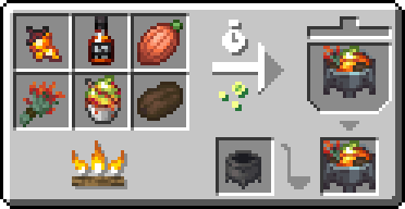 Pot of Pain Recipe
