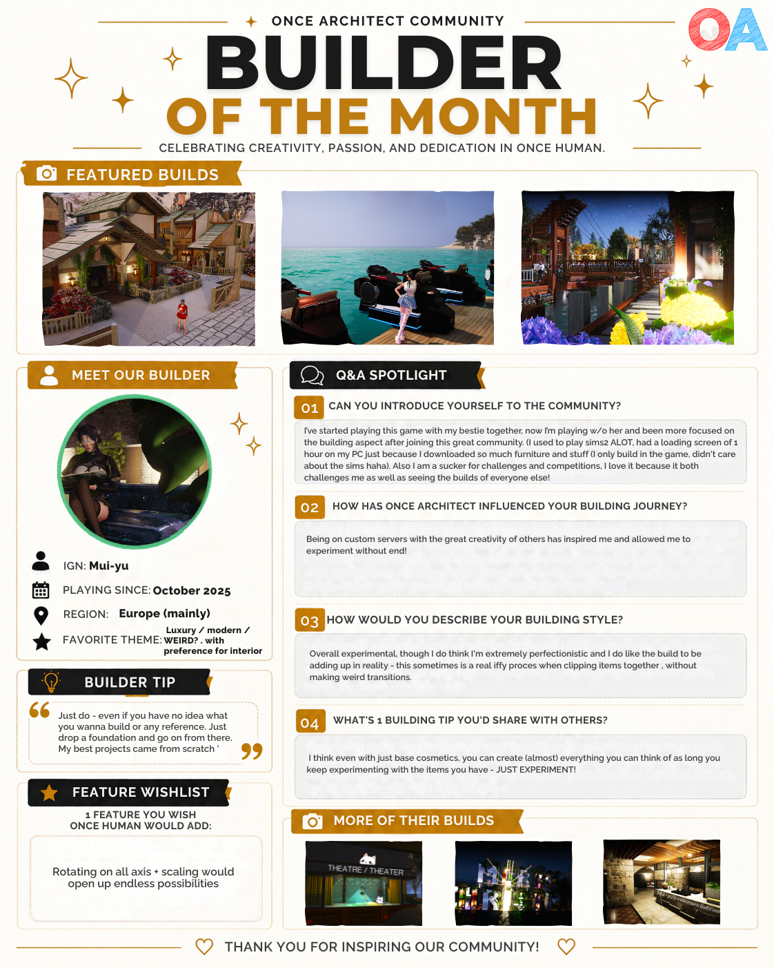Mui-yu Builder of the Month