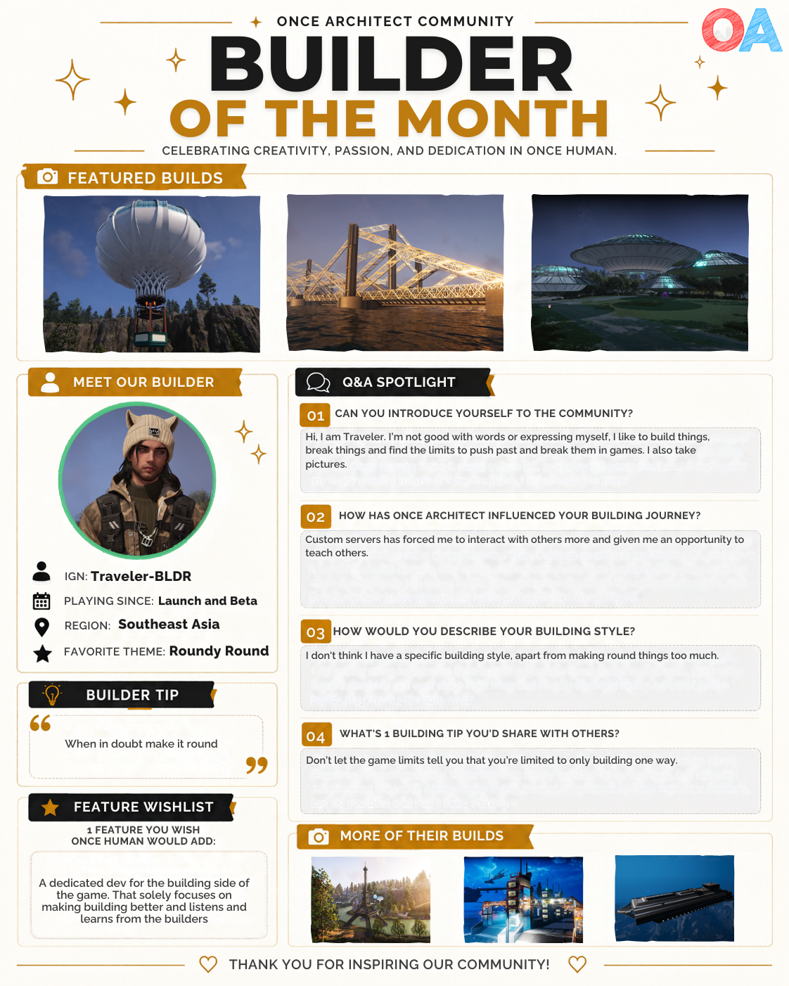 Traveler Builder of the Month