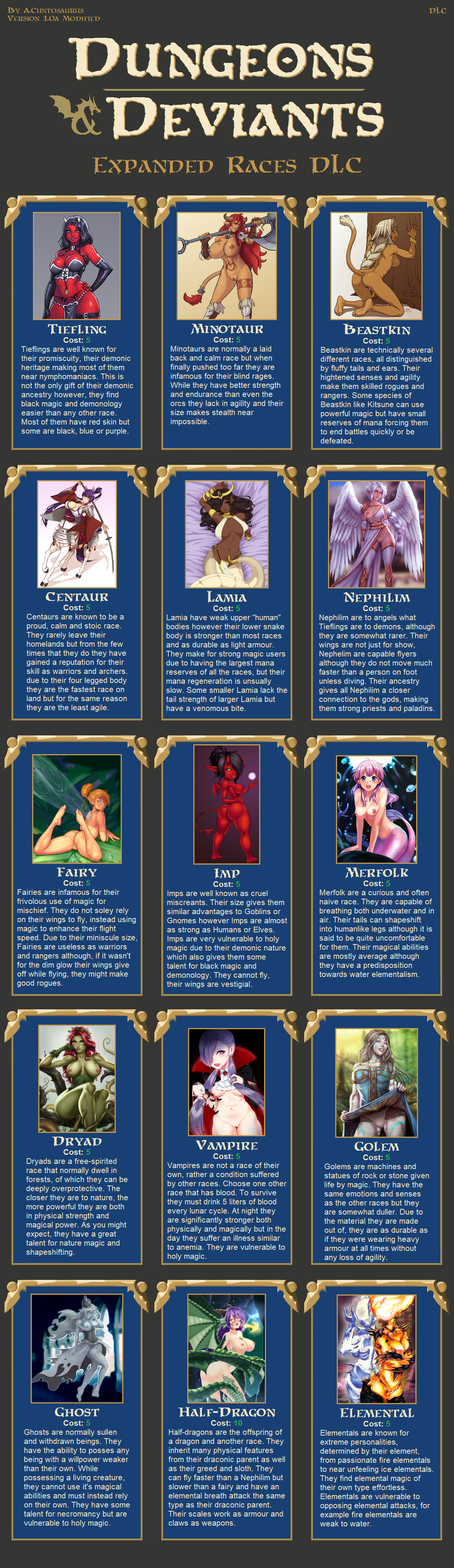 Dungeons and deviants