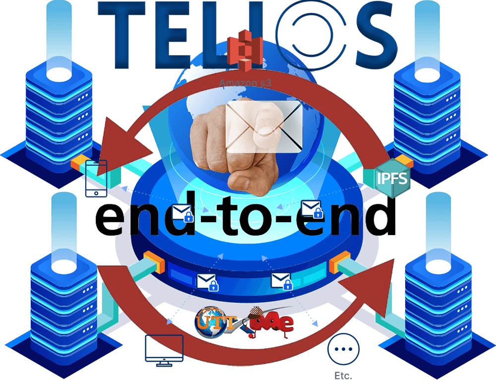 Telios去中心化端對端加密郵箱-WebMail
