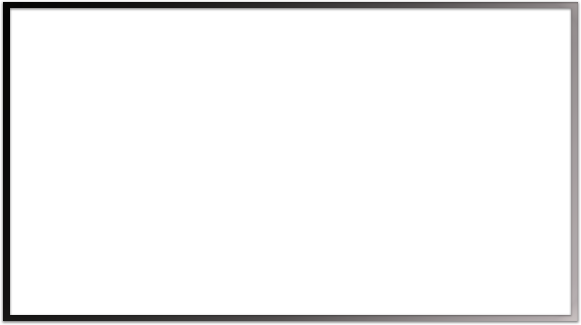 Border Frame