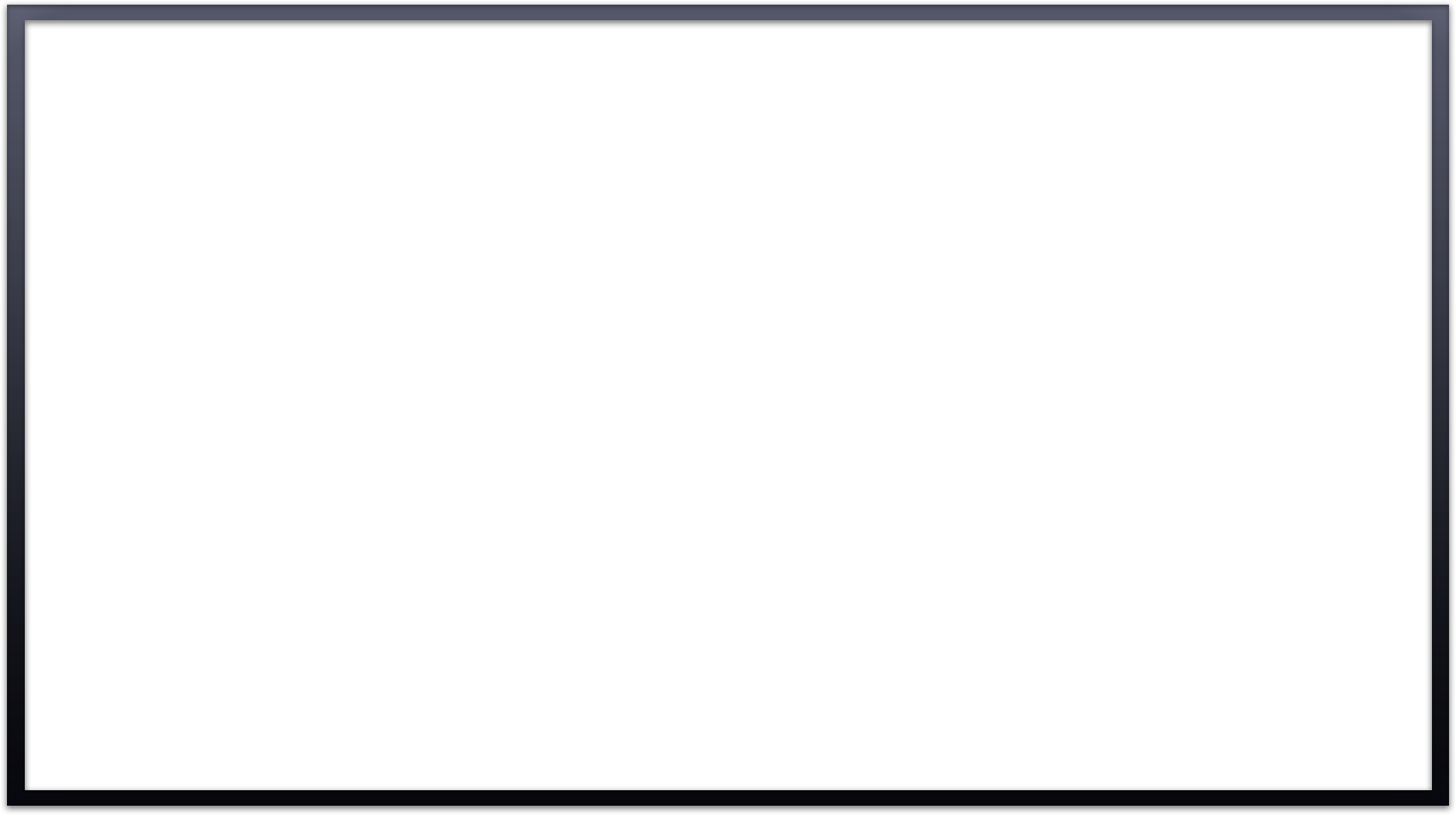 Border Frame