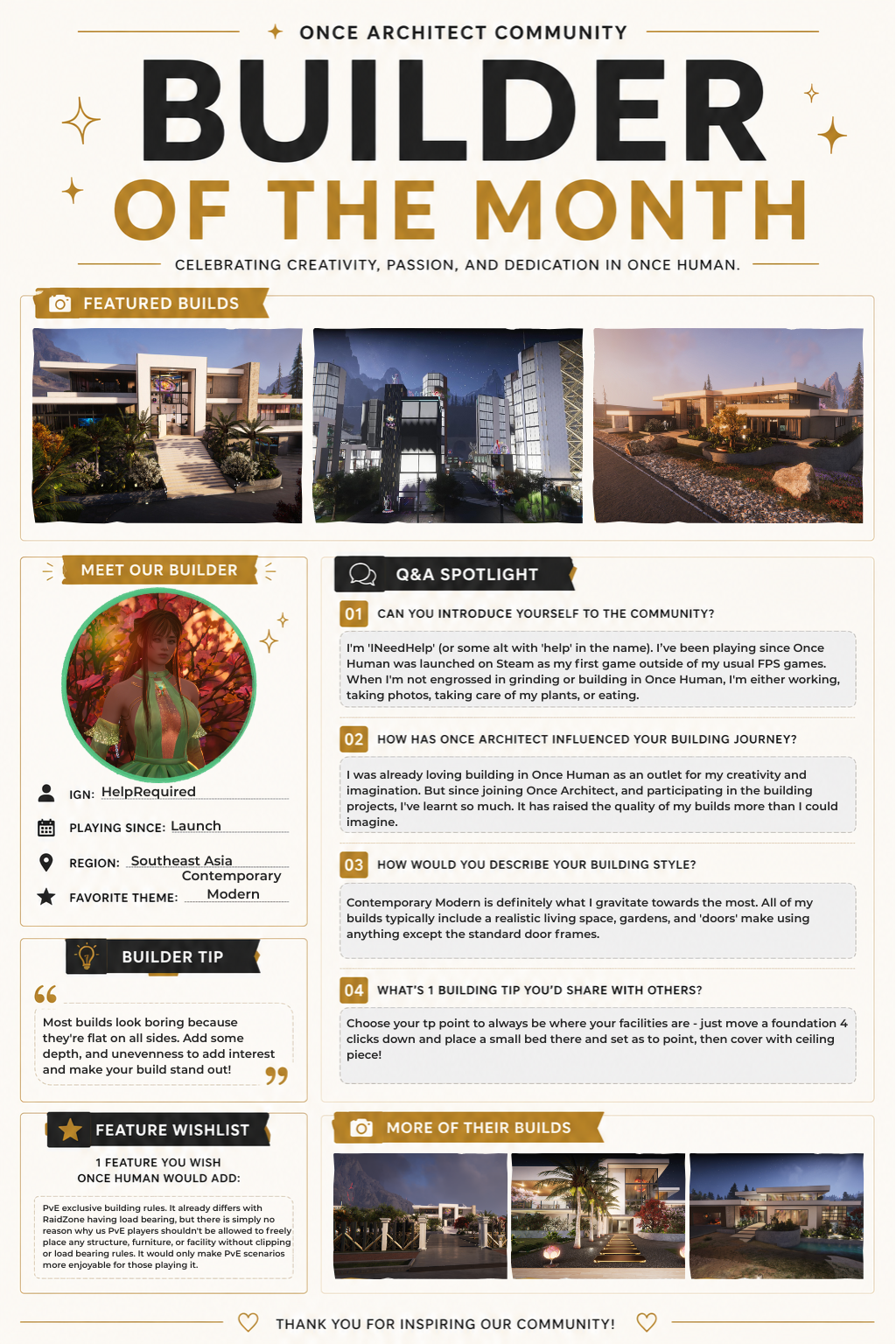 INeedHelp Builder of the Month