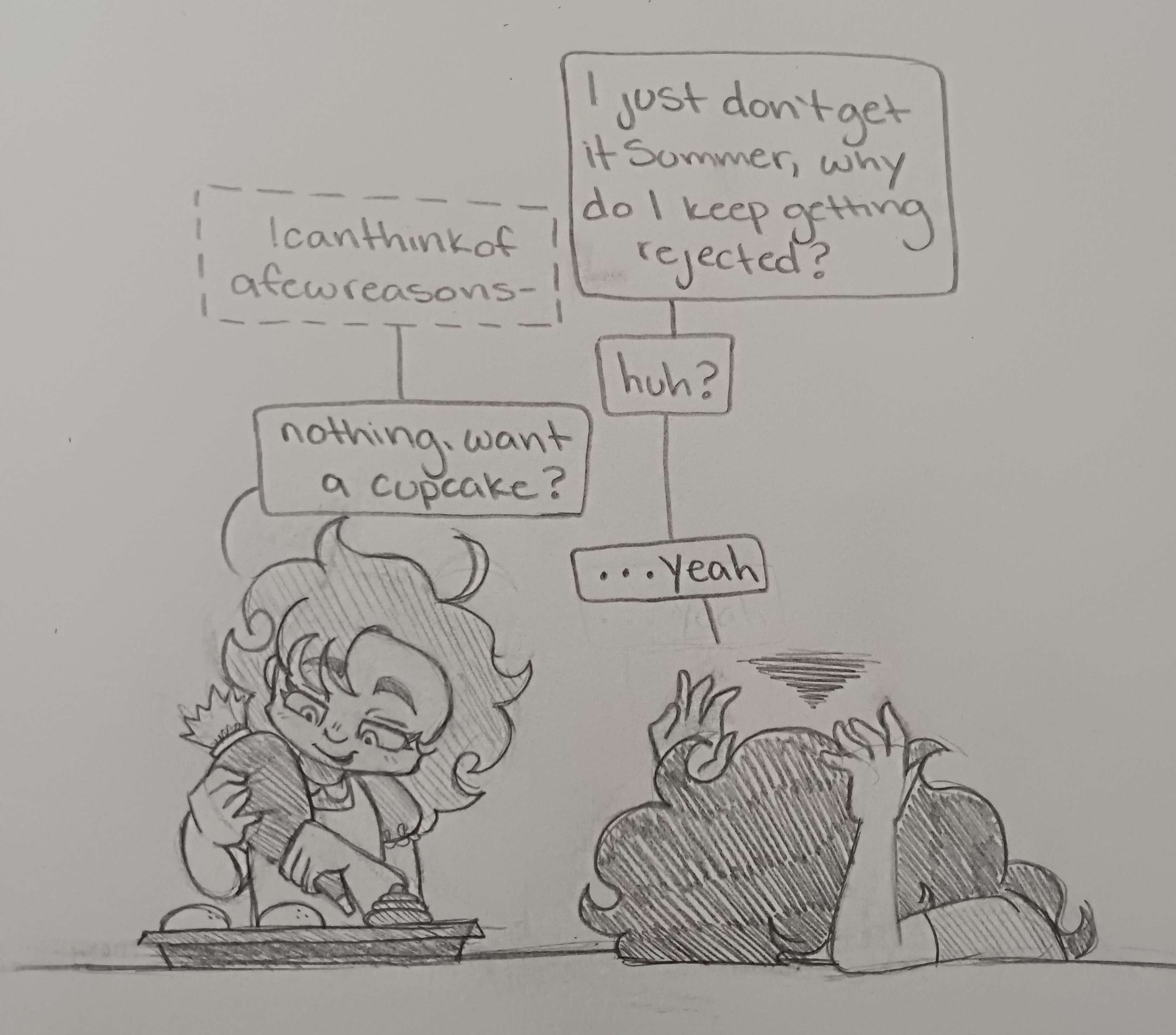 Mayo vents to Summer. Mayo- I just don't get it Summer, why do I keep getting rejected? Summer- Icanthinkofafewreasons- Mayo- huh? Summer- nothing. Want a cupcake? Mayo- ...Yeah