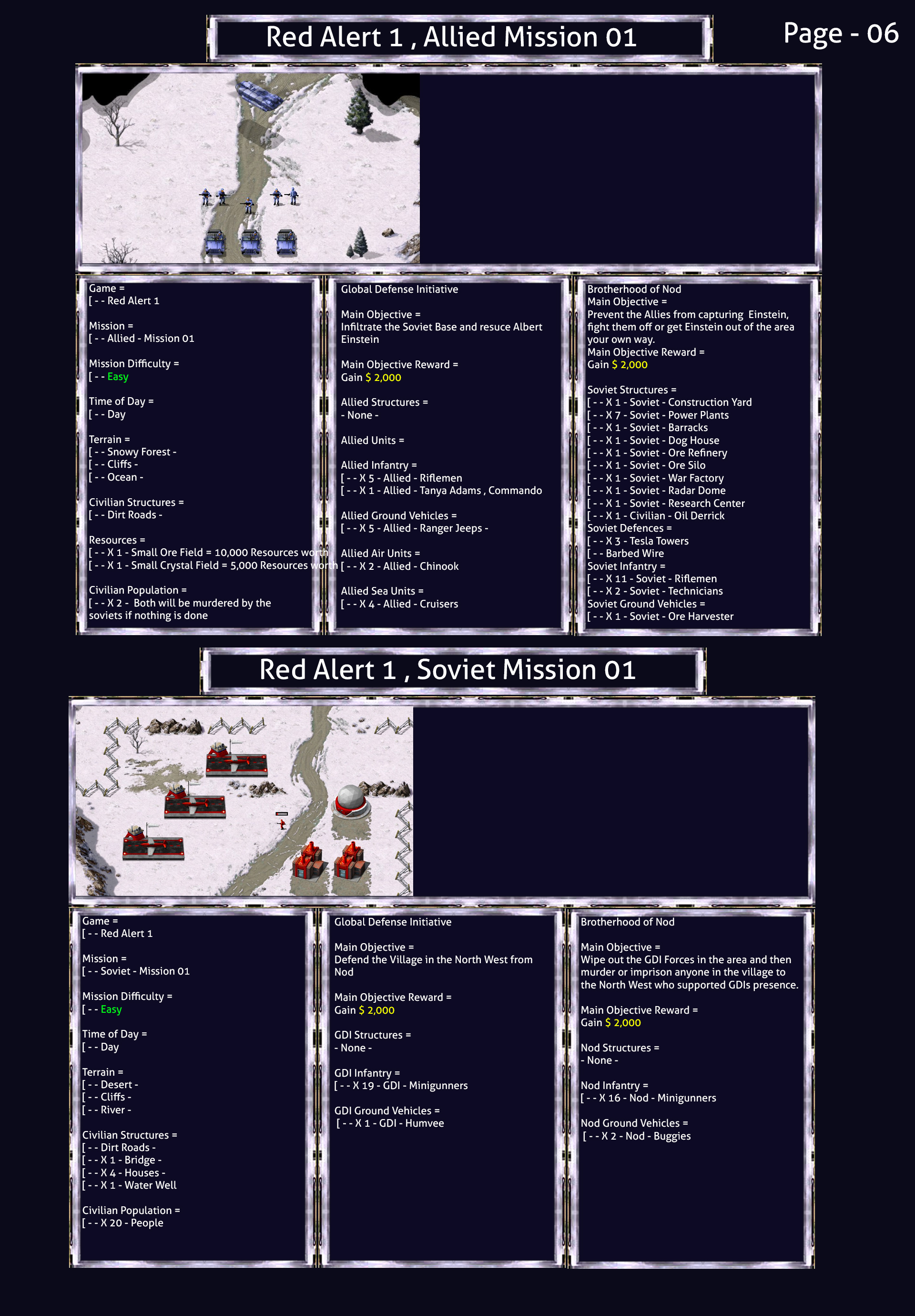 Sprinter Chests Maps Copy URL