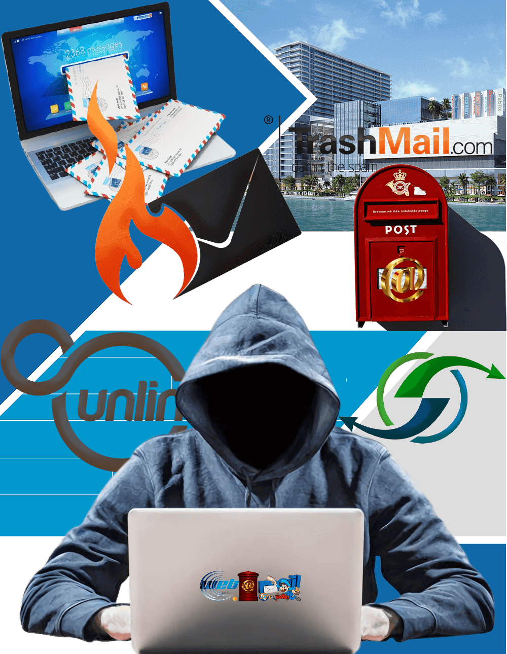 TrashMail免費匿名郵箱支持無限轉發-WebMail