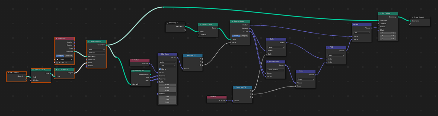 geometry nodes - How to make a mesh into multiple instances in geonodes ...