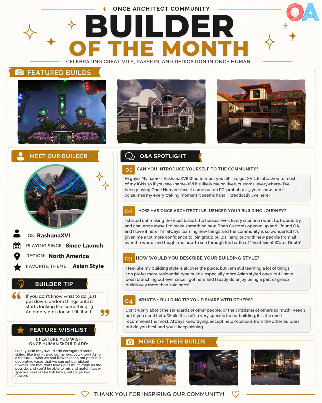 RashanaXVI Builder of the Month