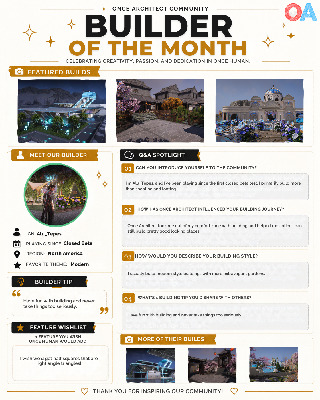 Alu_Tepes Builder of the Month