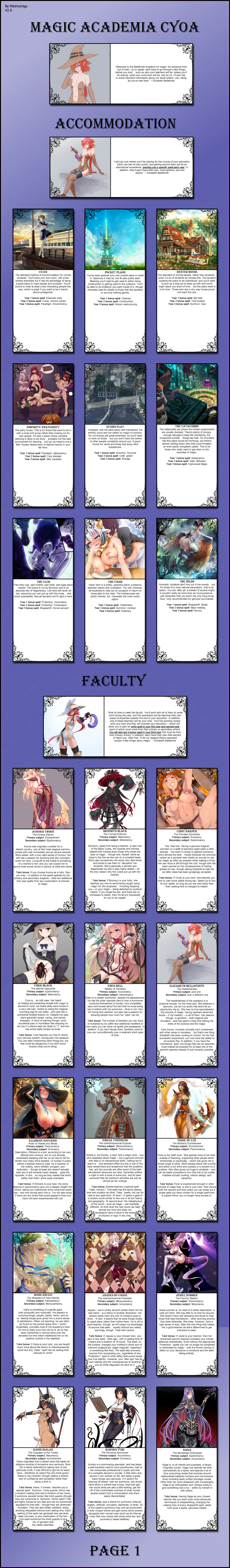 Magic Academia CYOA v2.0 [MIRROR][DRAFT](by Minimorrigu) - Image Chest -  Free Image Hosting And Sharing Made Easy