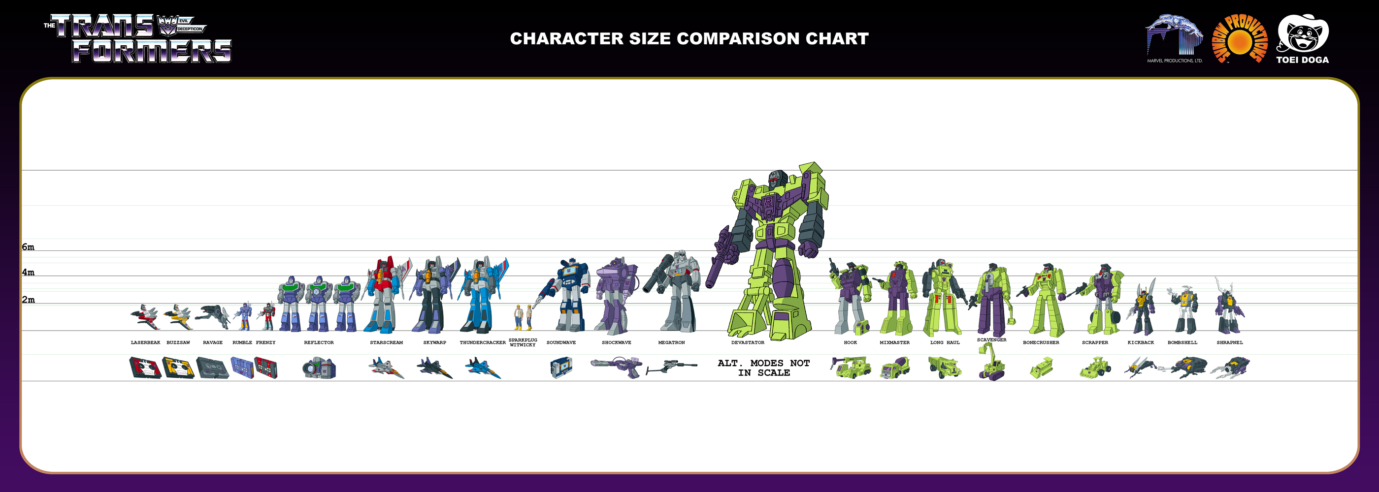 THE TRANSFORMERS [1984] - S1 DECEPTICONS - Image Chest - Free Image