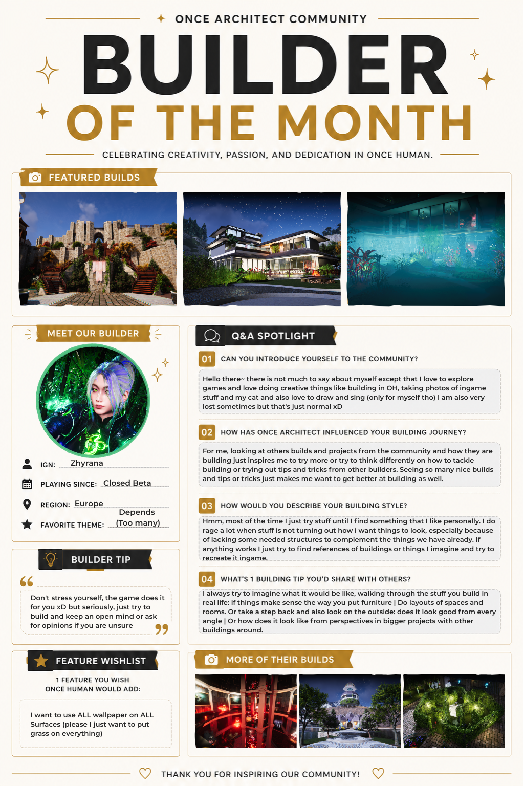Zhyrana Builder of the Month
