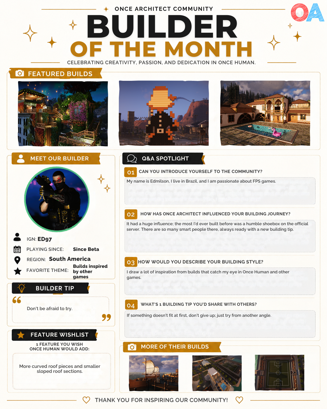 ED97 Builder of the Month