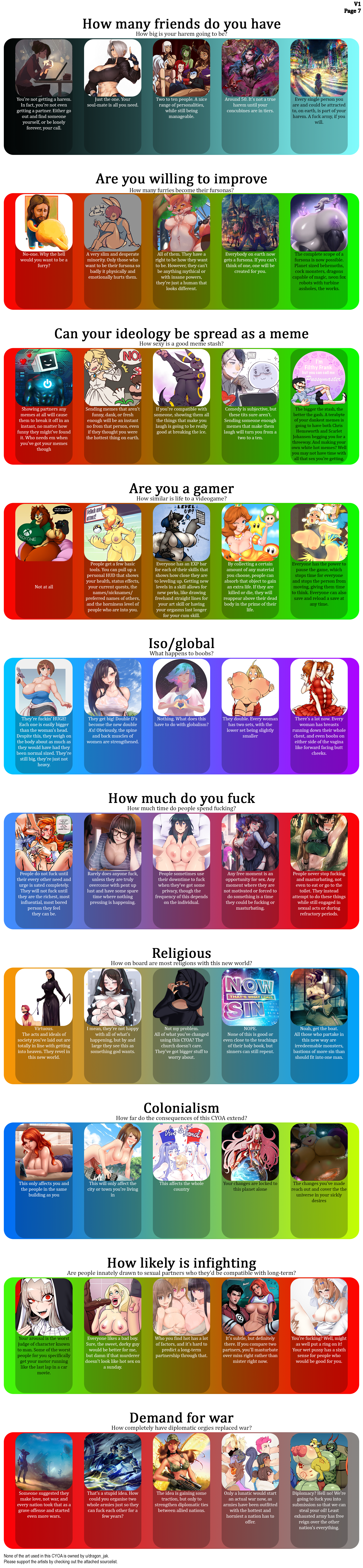 The 100-dimensional sexual compass - Image Chest - Free Image Hosting And  Sharing Made Easy