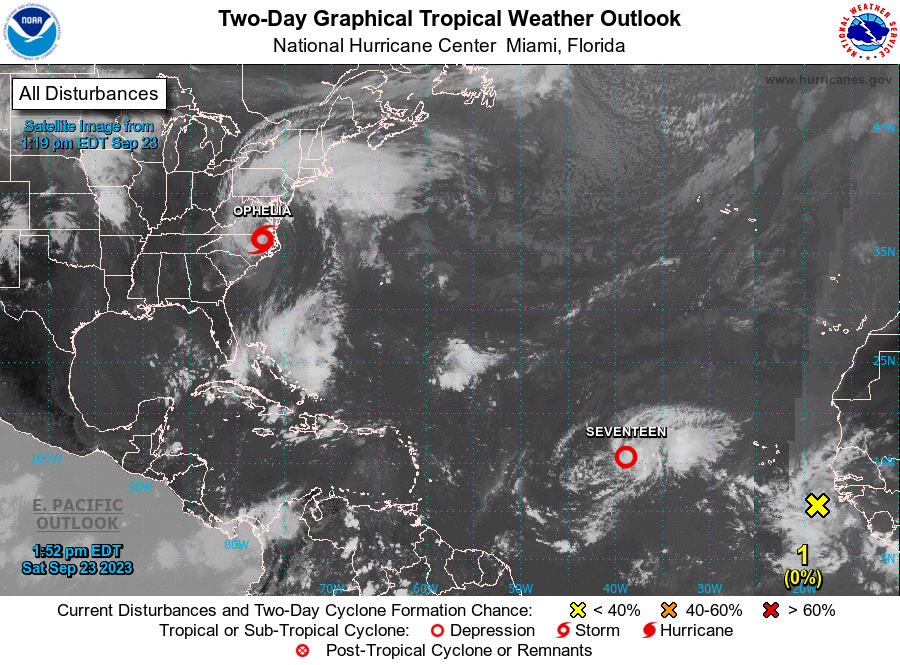 The NHC is monitoring a tropical wave which could undergo development ...