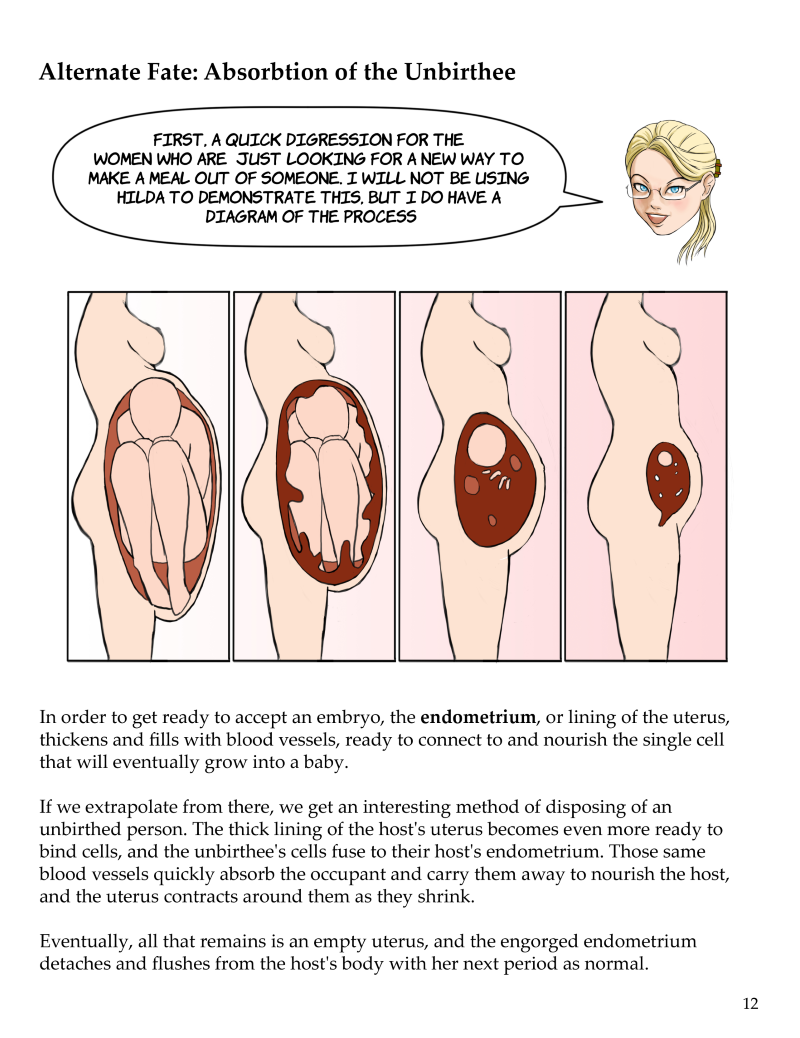 The Anatomy & Physiology of Unbirthing Artist - Groblek.