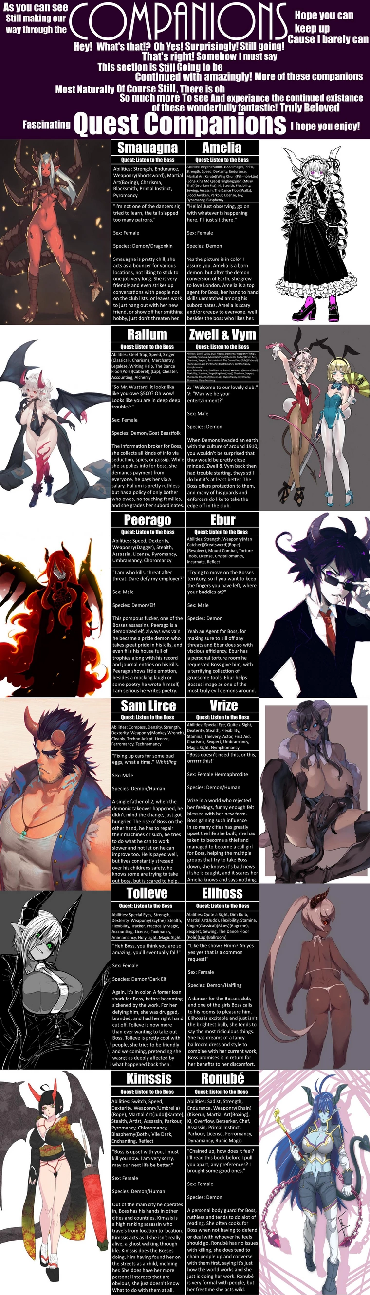 Isekai Form CYOA Completed P4 - Image Chest - Free Image Hosting And ...