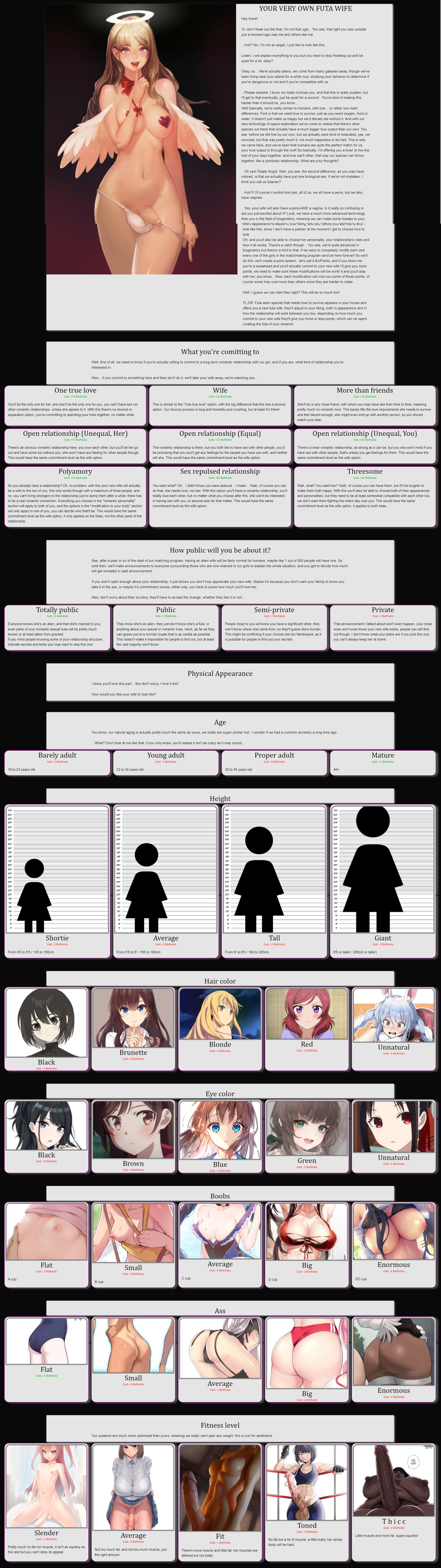 Futa cyoa