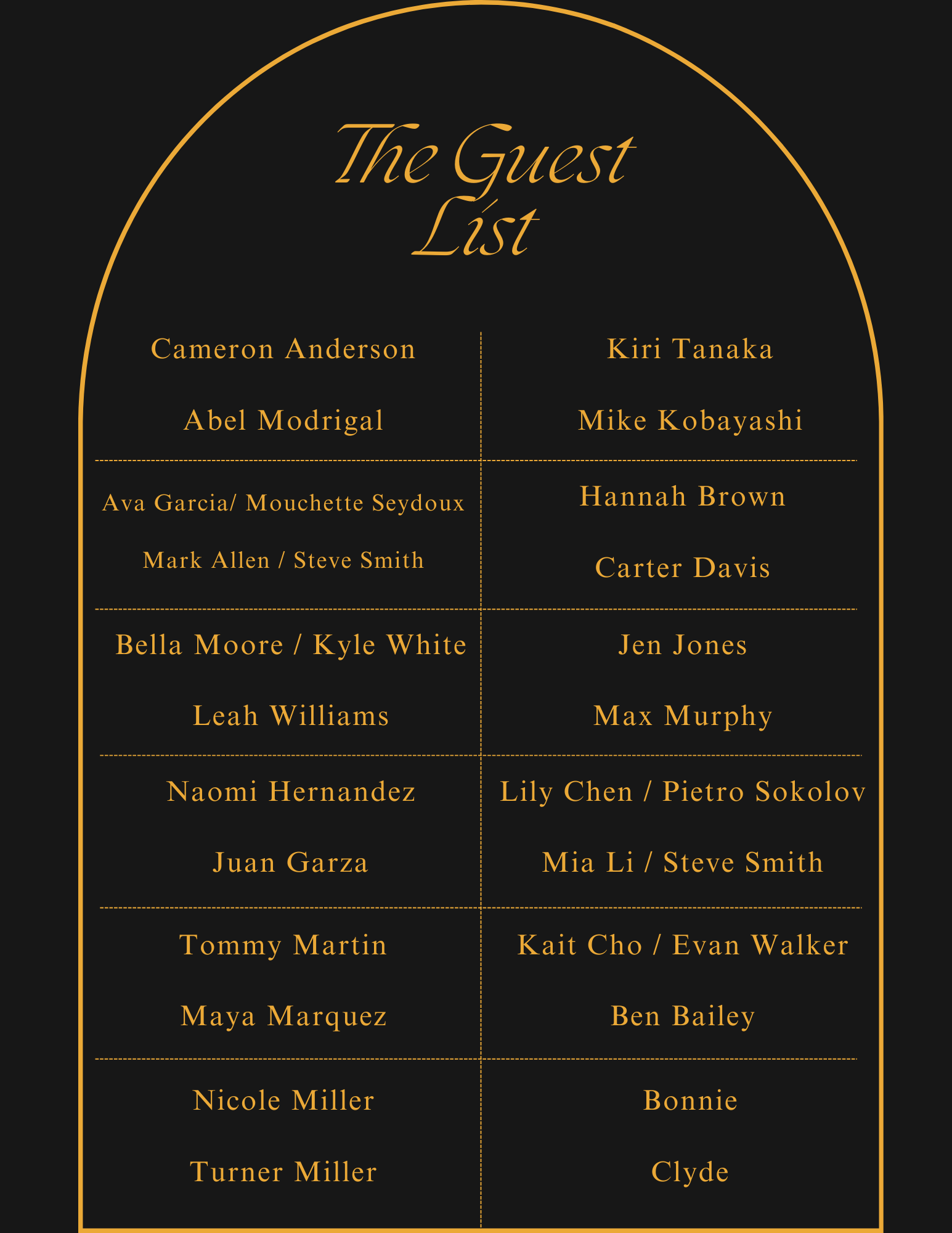 The Party To Remember - Chapters 7 + 8, image 30