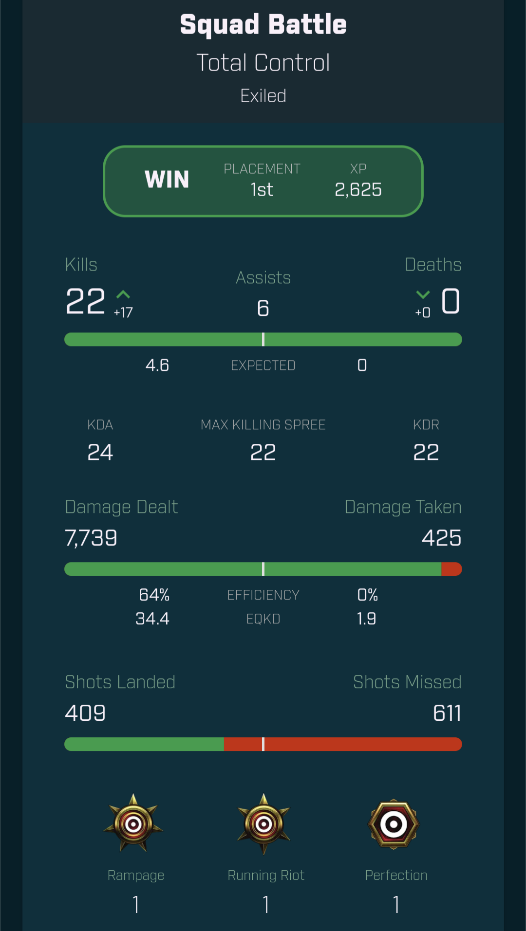 Loser's queue and hidden mmr ('rigged matchmaking') - Multiplayer