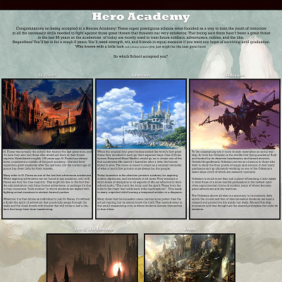 Image For Post Hero Academy CYOA + DLC by Box Wine