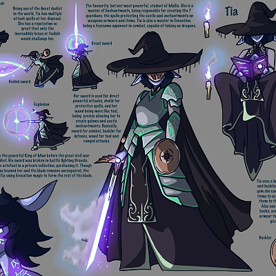 Image For Post [OC] My Hexblade Witch by r/DnD horny_dominos