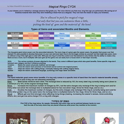 Image For Post Magical Rings CYOA V.1.0 by tharal2814