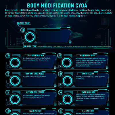 Image For Post Body Modification CYOA by Grandfly