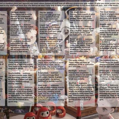 Image For Post Mystical Market cyoa