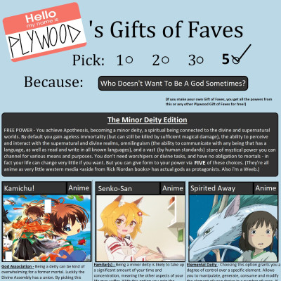 Image For Post Plywooddavid's Gift Of Faves - Divine Edition CYOA