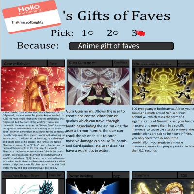 Image For Post ThePrinceofKnights's Gift Of Faves CYOA