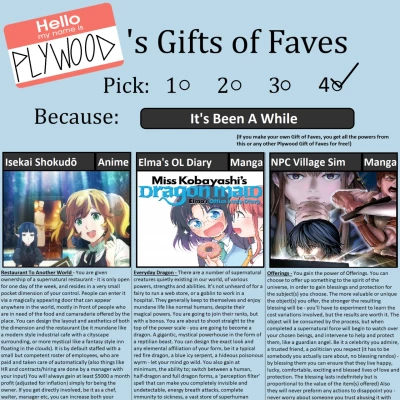 Image For Post Plywooddavid's Spontaneous Gift Of Faves CYOA