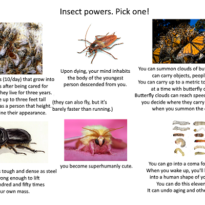 Image For Post Insect Powers CYOA from /tg/
