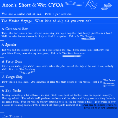 Image For Post Anon's Short&Wet CYOA by TTK from /tg/