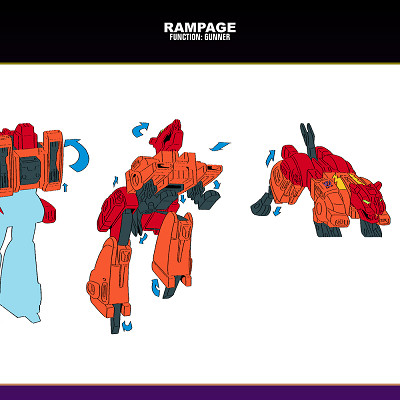 Image For Post | Rampage - Transformation chart