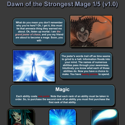 Image For Post Dawn of the Strongest Mage [Not Mine]