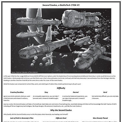 Image For Post Second Exodus, a BattleTech CYOA V1