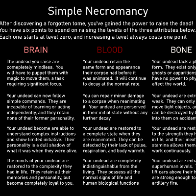 Image For Post Simple Necromancy CYOA by TightBasis