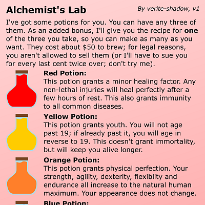 Alchemist's Lab cyoa by verite-shadow