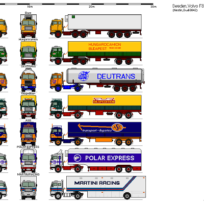 Image For Post Volvo F88 and Volvo F88 combi