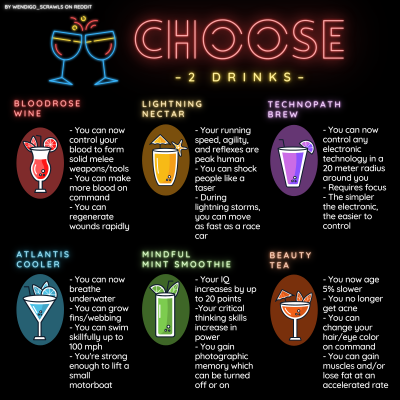 Image For Post Choose 2 Drinks -> Get Powers CYOA by Wendigo_Scrawls