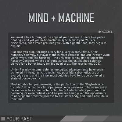 Image For Post Mind + Machine CYOA v1.0