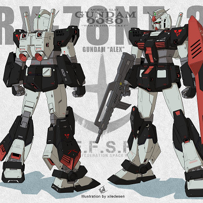 Image For Post | RX-78-1 Prototype Gundam paint scheme