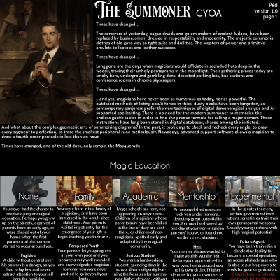 Image For Post The Summoner CYOA by Peil